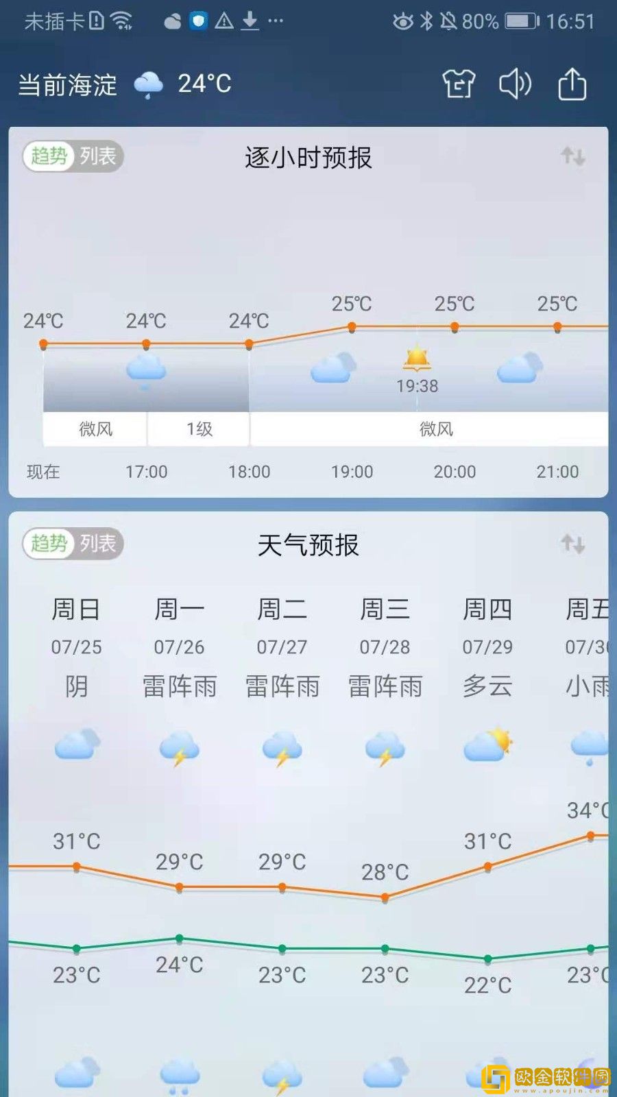 360天气预报最新版