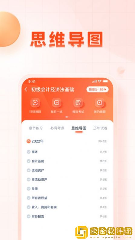 职更鸟课堂