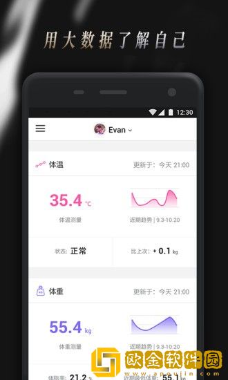 Comper健康