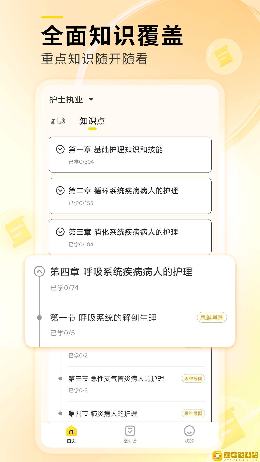 轻松护考拉