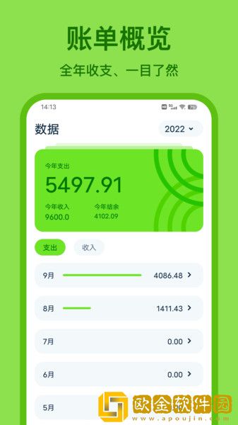 Lime记账