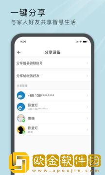易微联