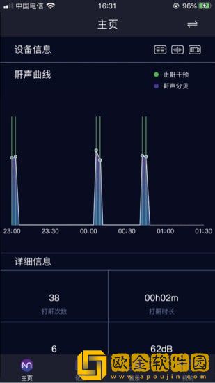 智鼾大师