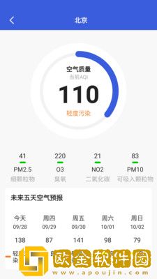 必看天气日历