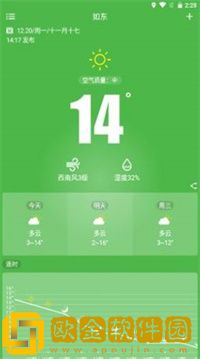 如东天气预报