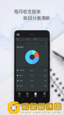 多多计算器