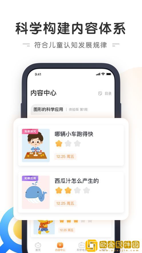 南瓜科学
