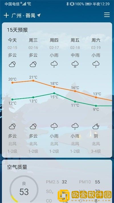扶桑天气