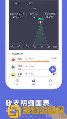 樱花记账本