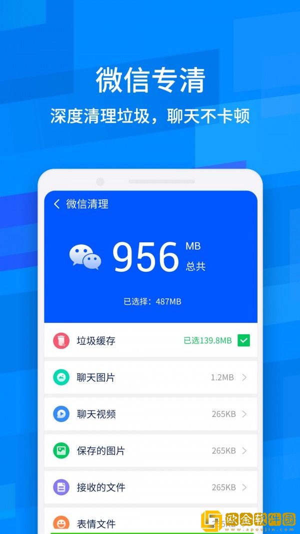 龙卷风清理专家