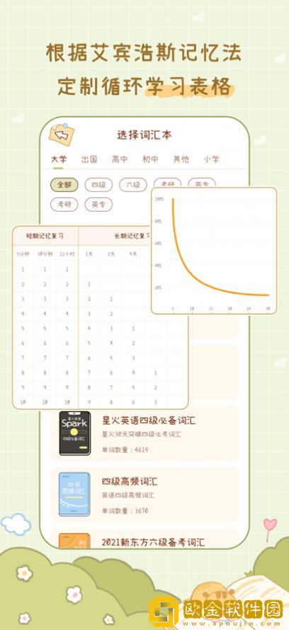 奶酪单词