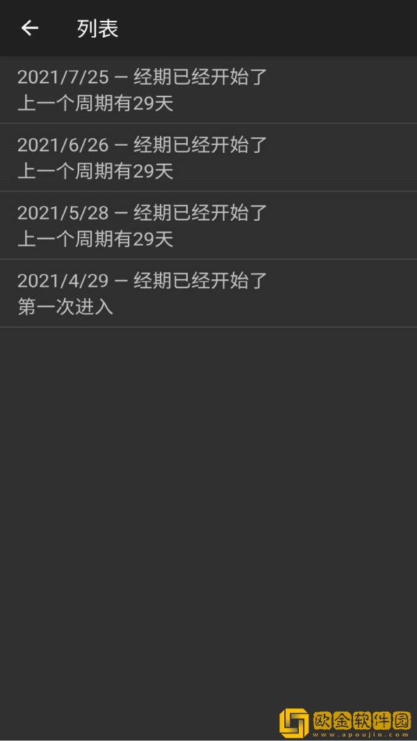 安果月经
