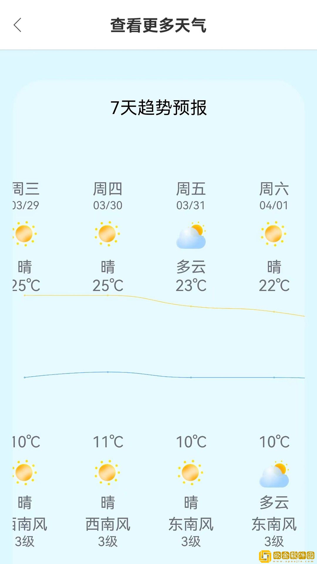 小智天气app手机版