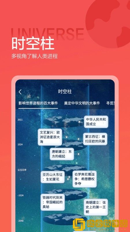 全历史通