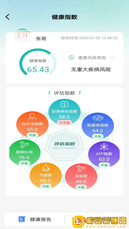 星健康