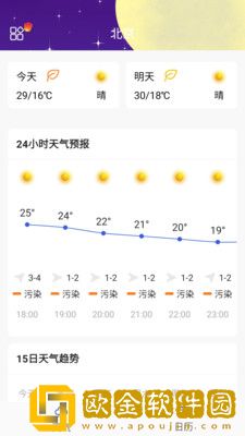 必看天气日历