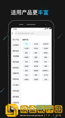 与归授权