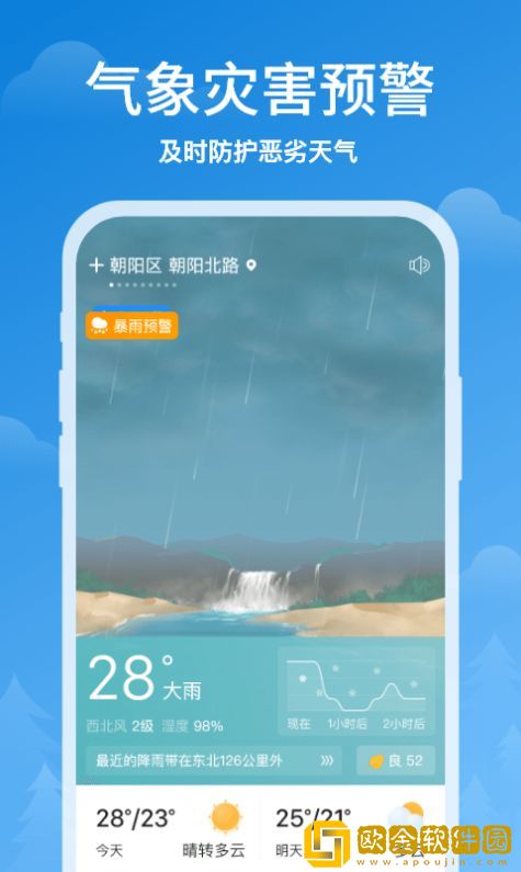 顺心天气2021