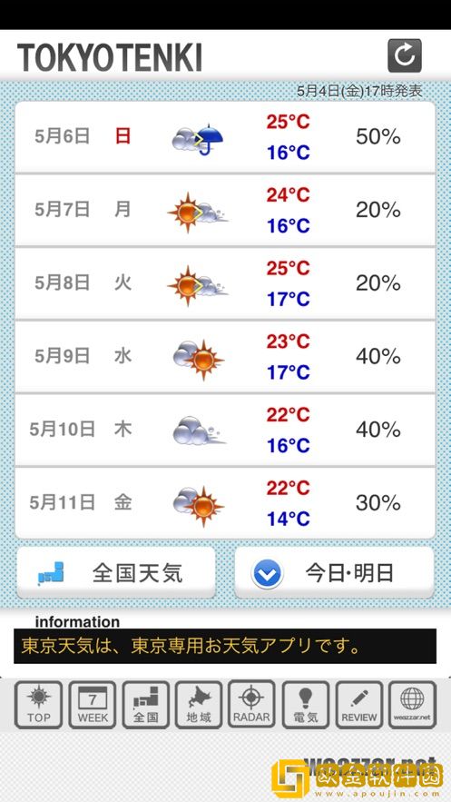 东京天气预报15天
