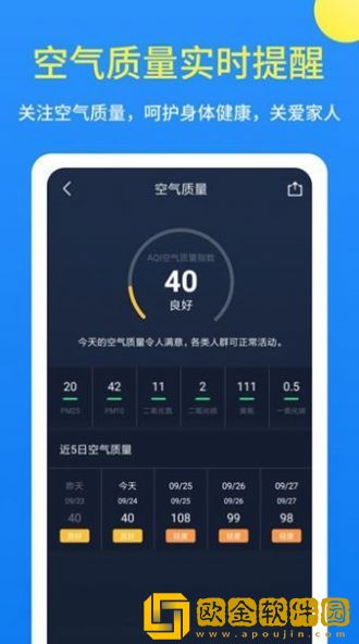 潮汐天气最新版