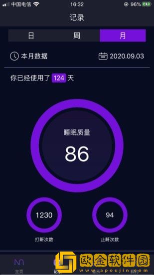 智鼾大师