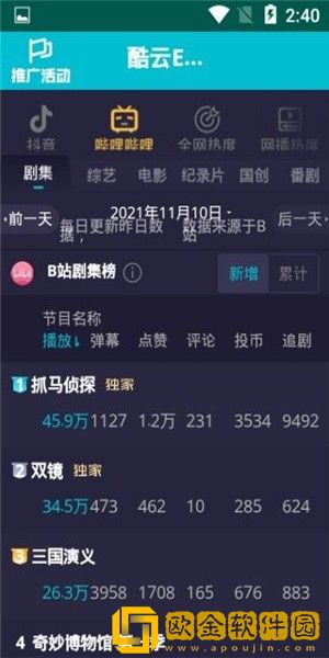 酷云eye收视率app