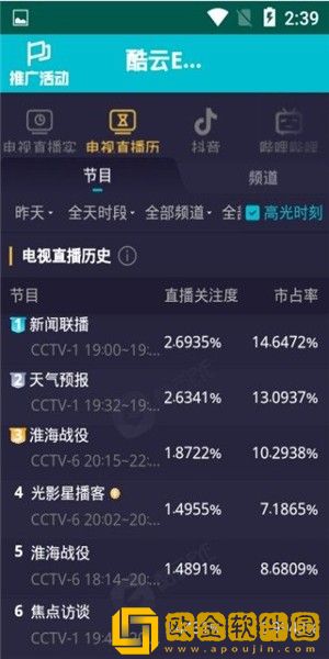 酷云eye收视率app