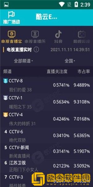 酷云eye收视率app