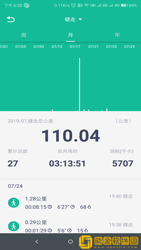 fitpro手环app