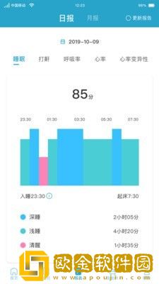 麒盛智眠