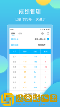 高考直通车