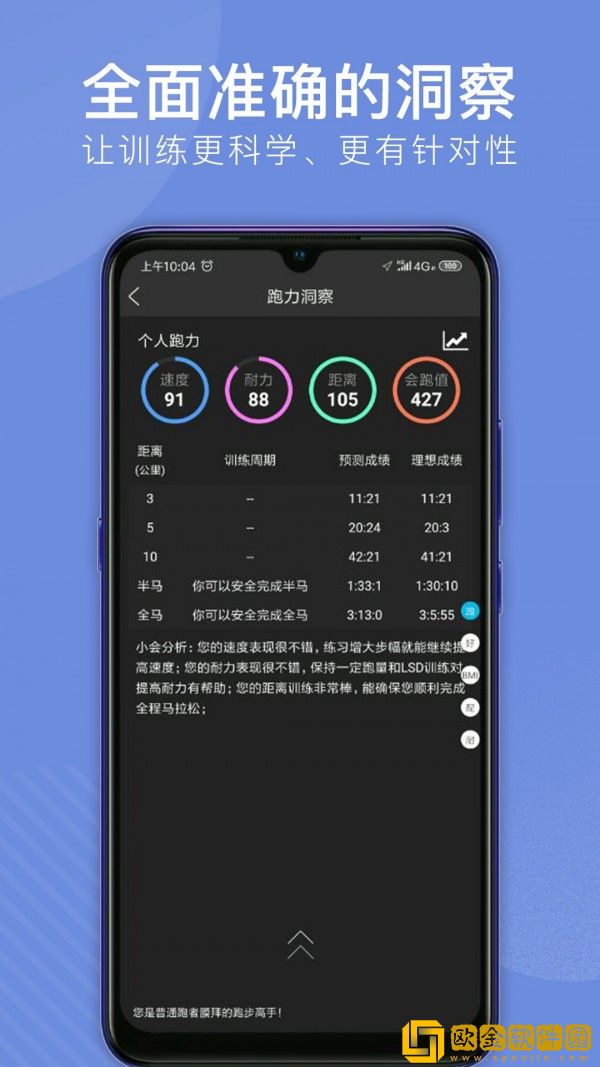 会跑