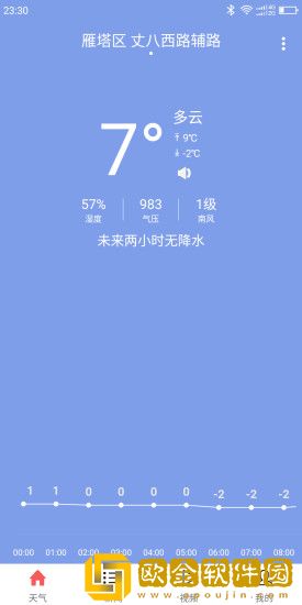 极简生活