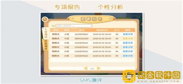 SMS测评