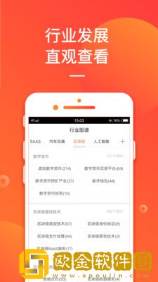 IT桔子