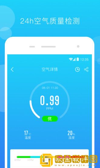 派健康