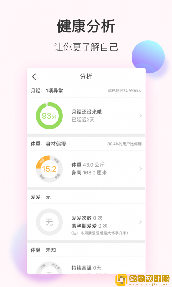 美柚APP