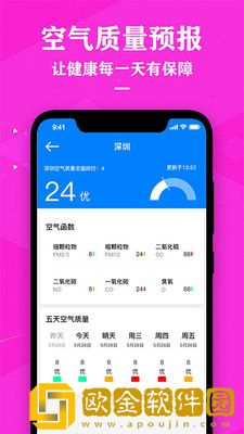 农历节气天气预报