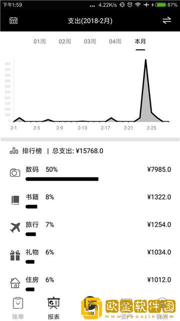 黑本记账