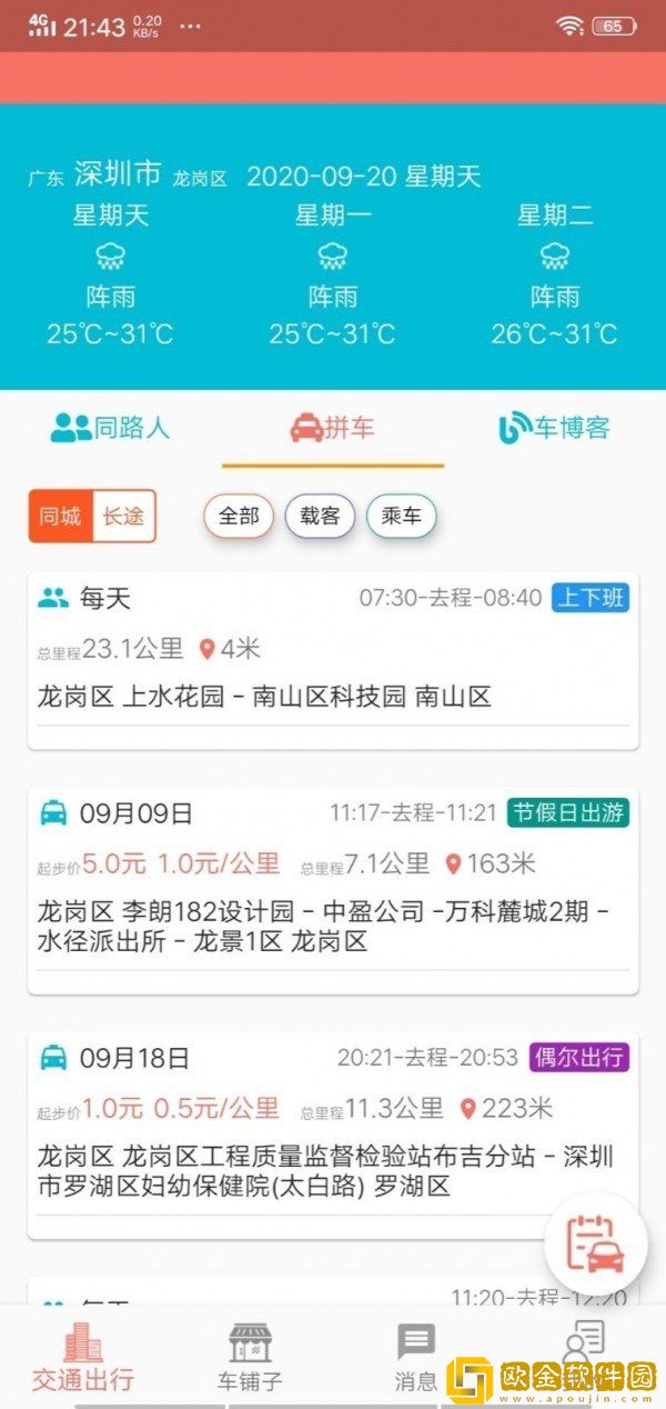 车皮士