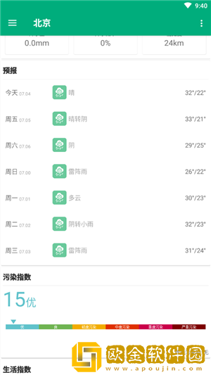 吹雪天气