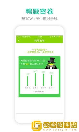 鸭题鸭