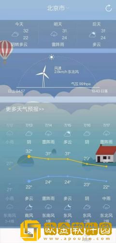 正点天气