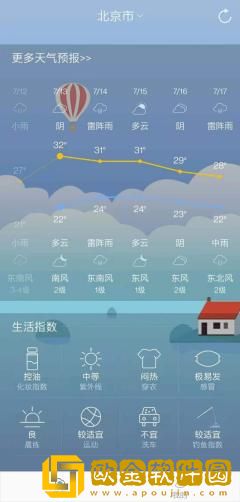 正点天气