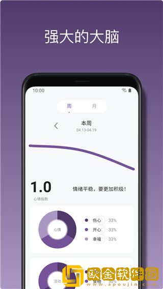 悦记笔记