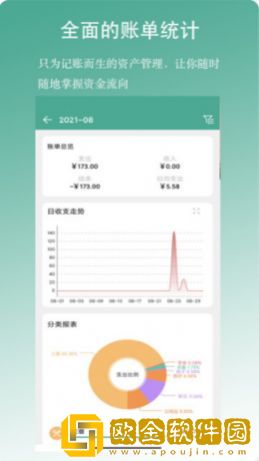 好好记账