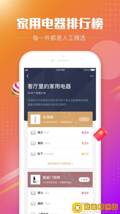 百强排行