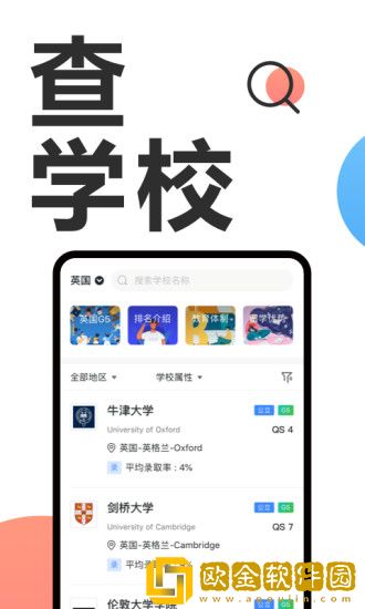 途鹰留学