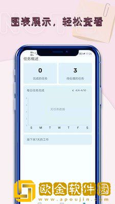备忘录周记