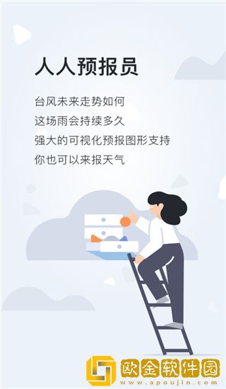 天气管家